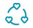 Three hearts in a circle icon